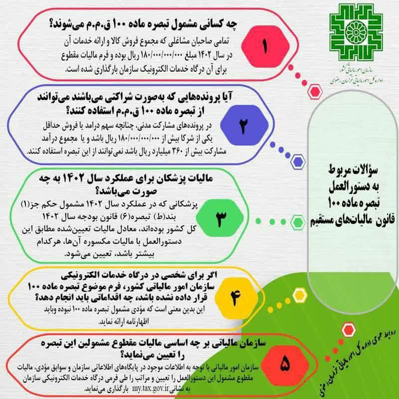 تبصره ماده 100