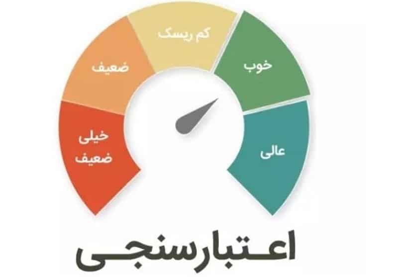 کاهش رتبه اعتباری شرکتها با رفع تعهد ارزی کمتر از 30 درصد