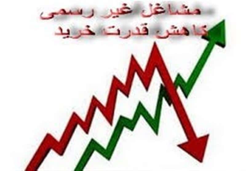 56درصد مشاغل کشور غیررسمی است