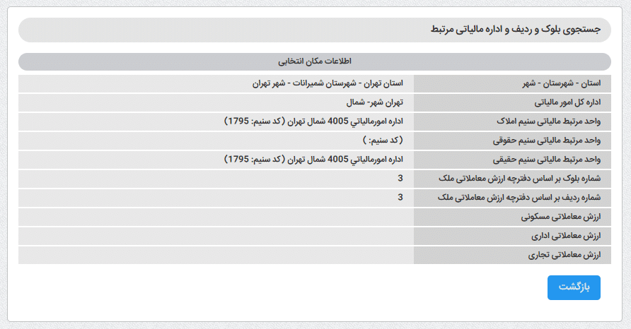 یافتن اداره مالیاتی از روی نقشه