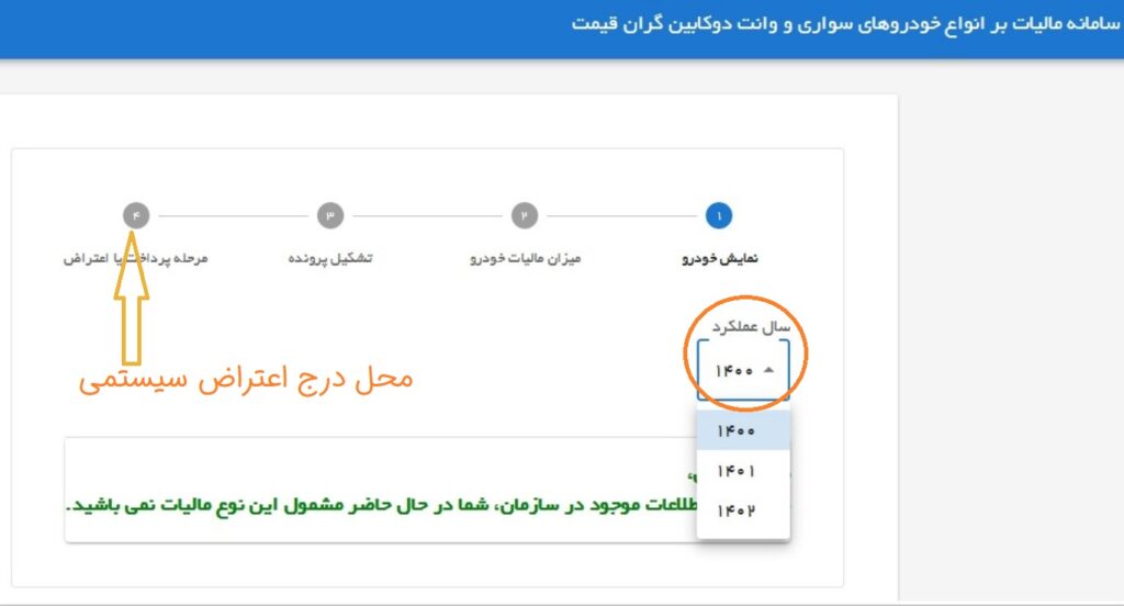 مالیات خودروهای لوکس در سال ۱۴۰۴ دیگر یک معمای پیچیده نیست