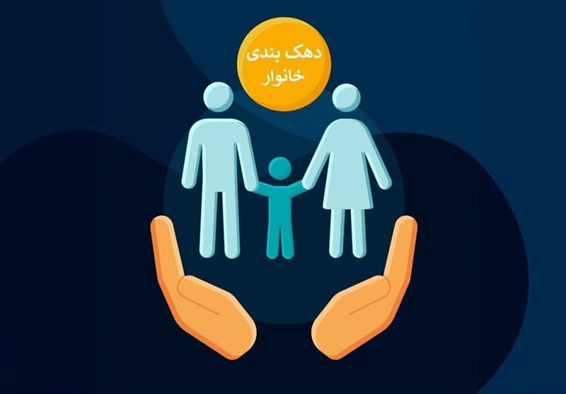 4 الزام کلیدی در اجرای دهک بندی؛ معیار ها شفاف به مردم اعلام شود