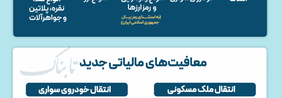 جزئیات اجرای قانون مالیات بر سوداگری
