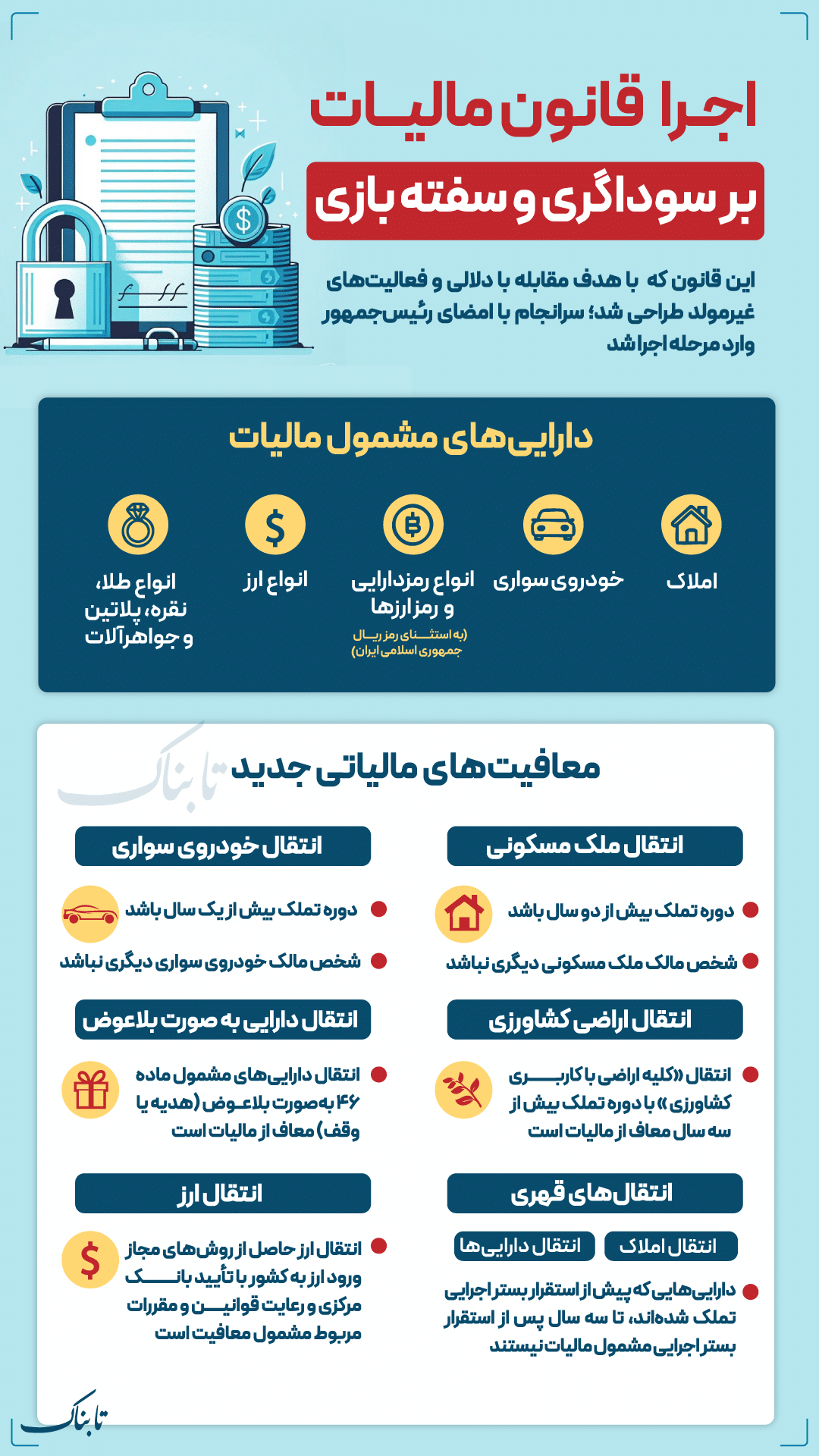 جزئیات اجرای قانون مالیات بر سوداگری