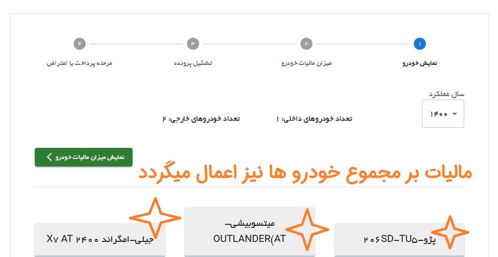 مالیات خودروهای لوکس