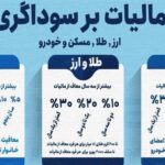 قانون مالیات بر سوداگری، زمینه‌ساز رونق تولید و از جذابیت انداختن فعالیت‌های مخرب
