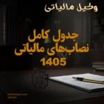 فوری: جدول کامل نصاب‌های مالیاتی ۱۴۰۵ (ماده ۱۳۱، ۱۴۷ و ۲۰۲) + تحلیل مقایسه‌ای