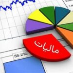 زمان استرداد مالیات به مؤدیان فارس ۳۰ روز کاهش یافت